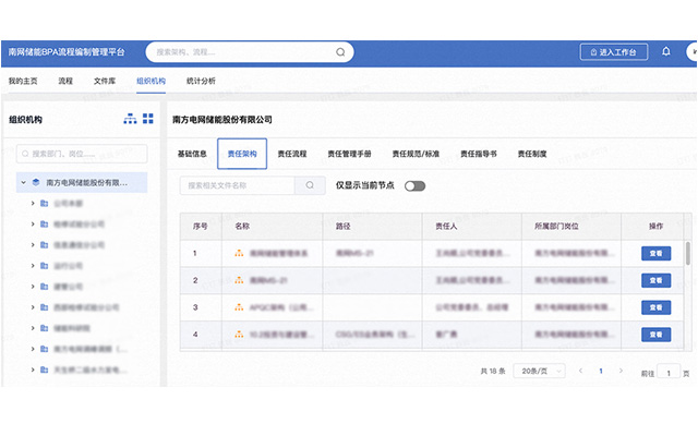 南网储能 BPA 流程规划管理平台