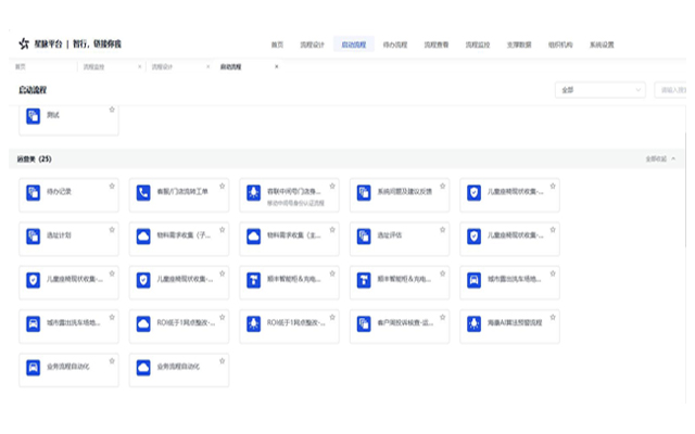 统一流程服务承载示意图