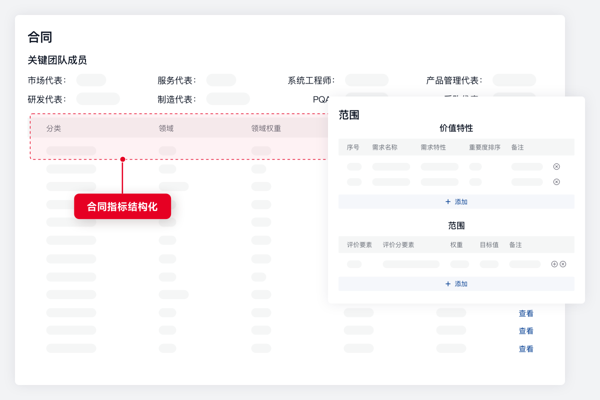 项目合同功能示意图