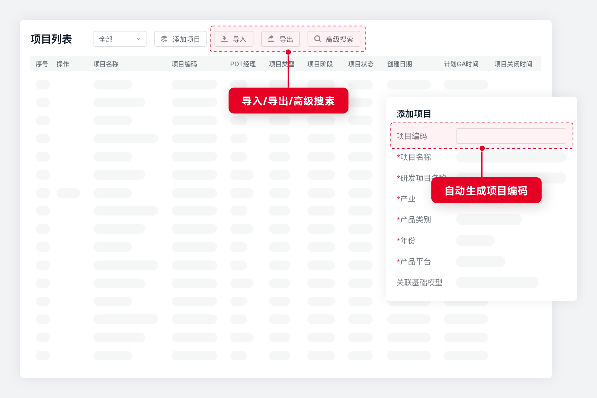 项目列表功能示意图