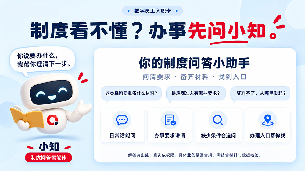 小知制度问答示例