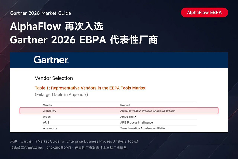 AlphaFlow再次入选Gartner 2026 EBPA代表性厂商