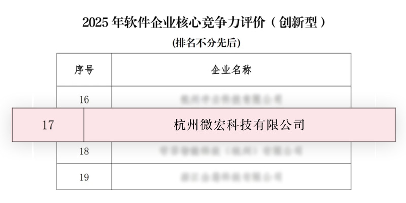 微宏“软”实力再上榜！获省级权威认证