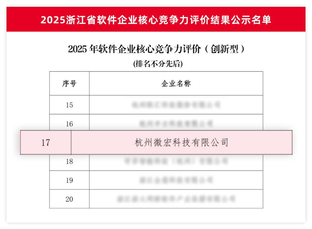 2025浙江省软件企业核心竞争力评价结果公示名单