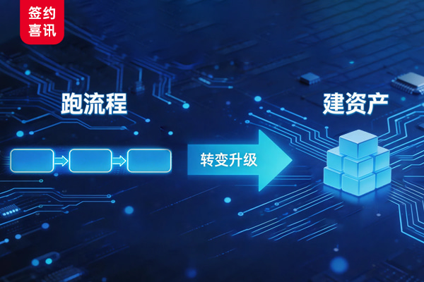 从跑流程到建资产：头部企业补齐 BPA ，扩展BPMA