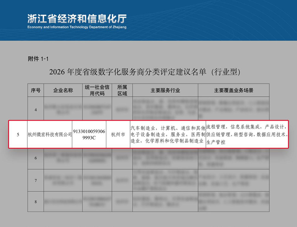 微宏科技成功入选省级数字化服务商