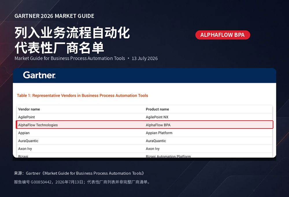 Gartner 2026业务流程自动化工具市场指南中AlphaFlow Technologies及AlphaFlow BPA代表性厂商条目信息图