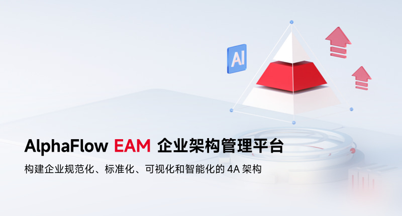 资讯首页侧边轮播图
