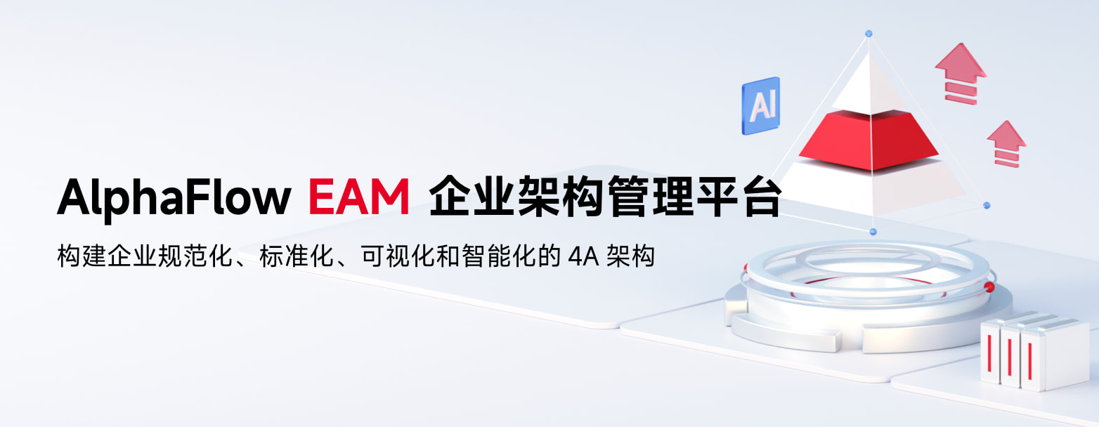 EAM企业流程架构管理